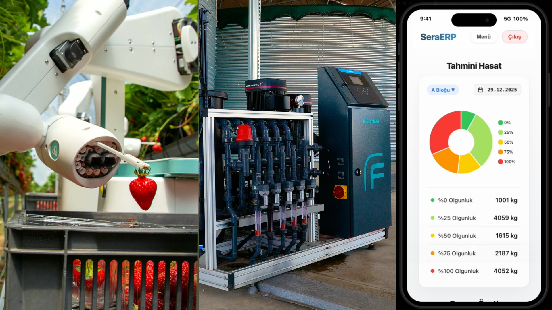 SeraERP monitoring panel
